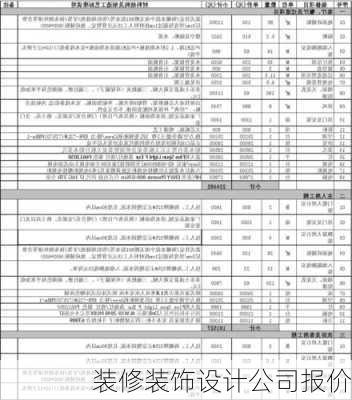 装修装饰设计公司报价