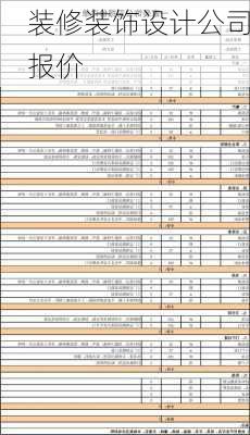 装修装饰设计公司报价