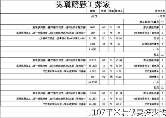 107平米装修要多少钱