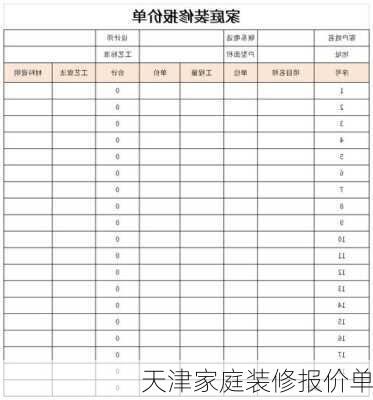 天津家庭装修报价单