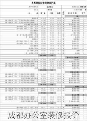 成都办公室装修报价