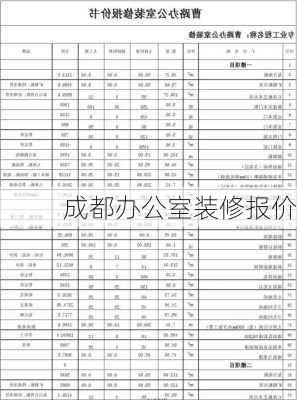 成都办公室装修报价