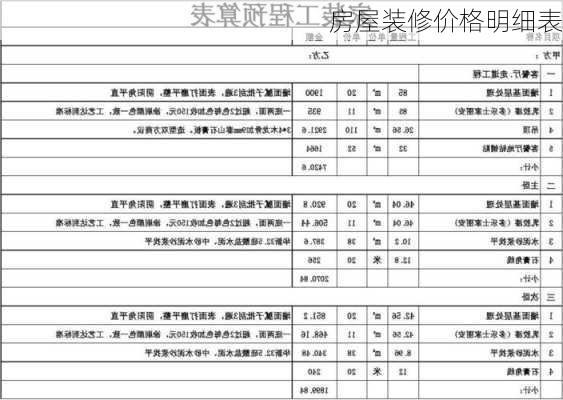 房屋装修价格明细表