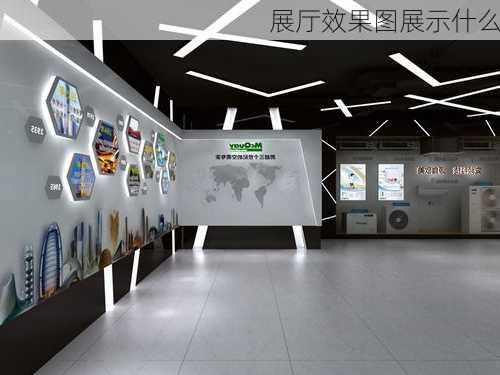 展厅效果图展示什么