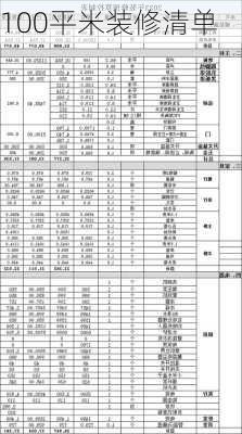 100平米装修清单