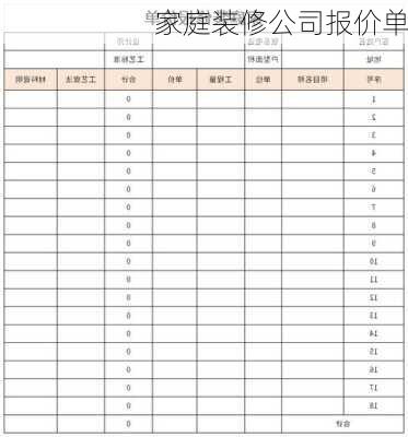 家庭装修公司报价单