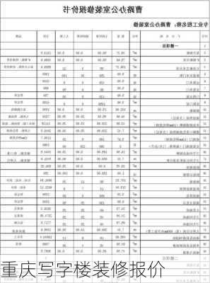 重庆写字楼装修报价