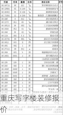 重庆写字楼装修报价