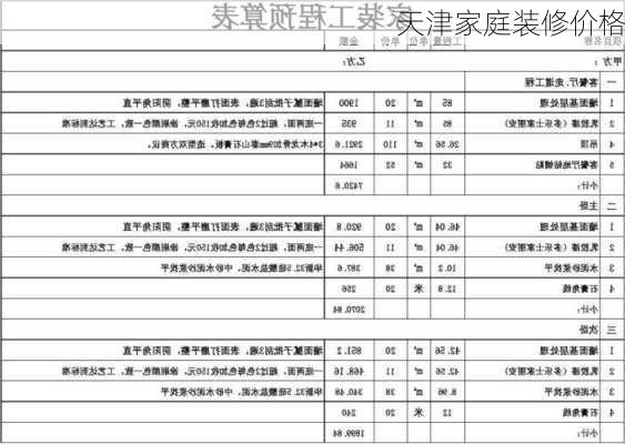 天津家庭装修价格