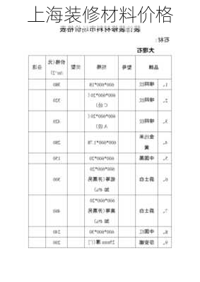 上海装修材料价格