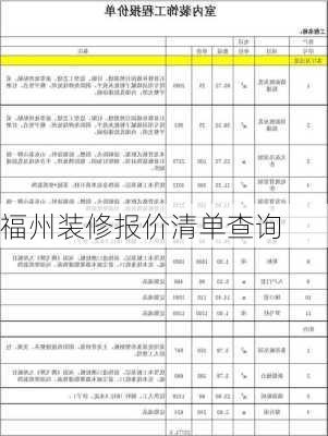 福州装修报价清单查询