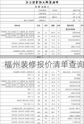 福州装修报价清单查询