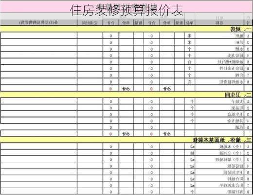 住房装修预算报价表