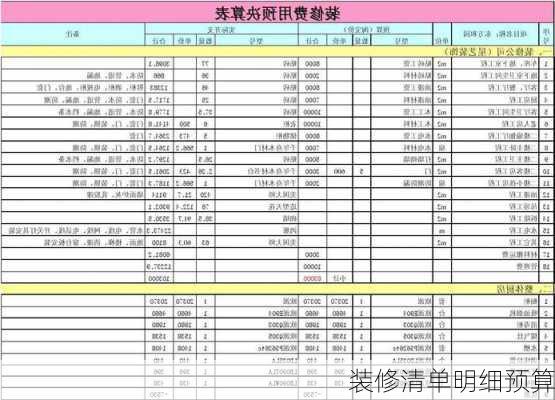 装修清单明细预算