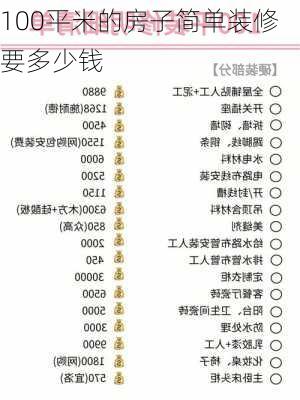 100平米的房子简单装修要多少钱