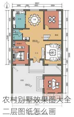 农村别墅效果图大全二层图纸怎么画