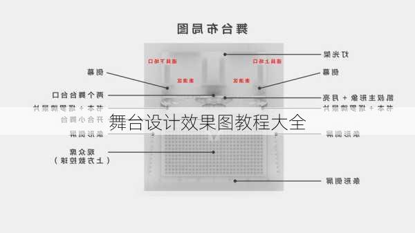 舞台设计效果图教程大全