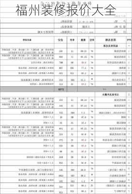 福州装修报价大全