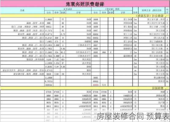 房屋装修合同 预算表