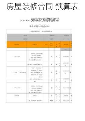 房屋装修合同 预算表