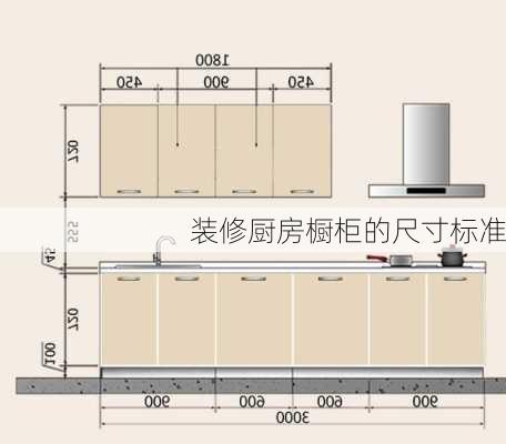 装修厨房橱柜的尺寸标准