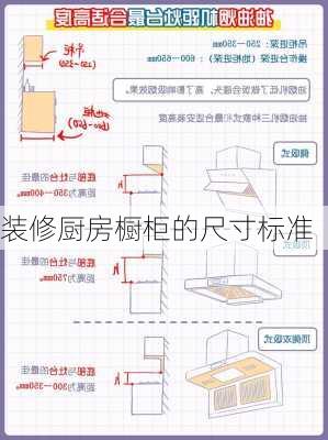 装修厨房橱柜的尺寸标准