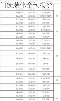 门窗装修全包报价