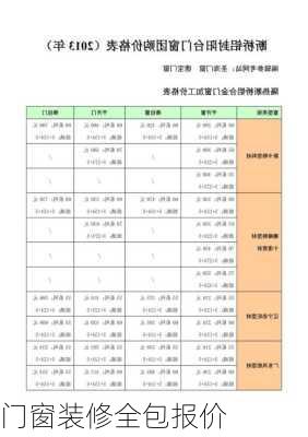 门窗装修全包报价