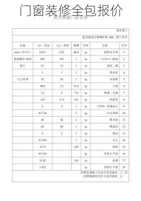 门窗装修全包报价