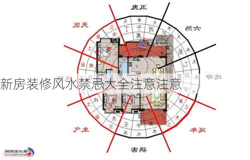 新房装修风水禁忌大全注意注意