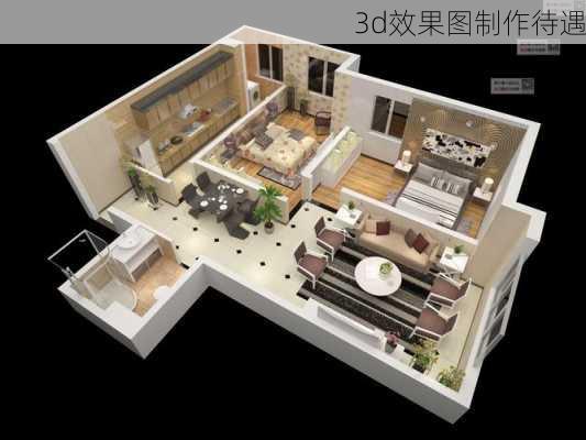 3d效果图制作待遇