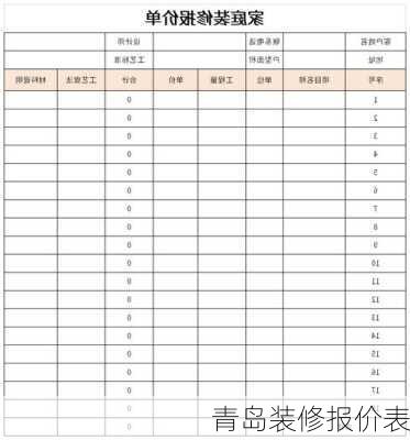 青岛装修报价表