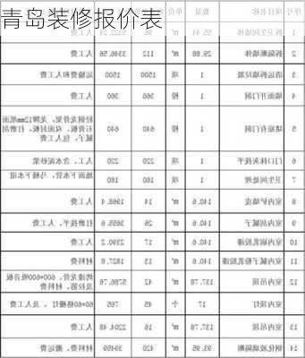 青岛装修报价表