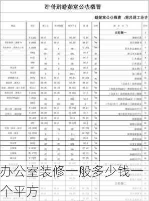 办公室装修一般多少钱一个平方