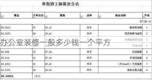 办公室装修一般多少钱一个平方