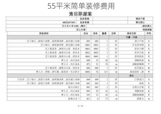 55平米简单装修费用