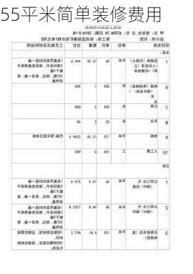 55平米简单装修费用