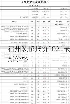 福州装修报价2021最新价格