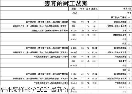 福州装修报价2021最新价格