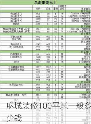 麻城装修100平米一般多少钱