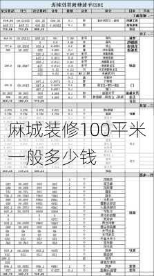 麻城装修100平米一般多少钱