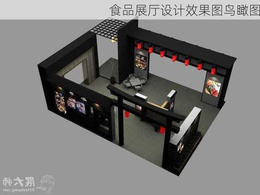 食品展厅设计效果图鸟瞰图