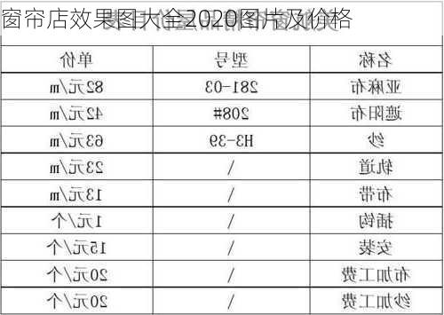 窗帘店效果图大全2020图片及价格