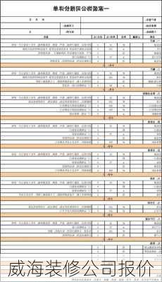 威海装修公司报价