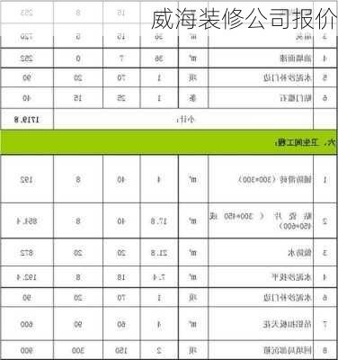 威海装修公司报价