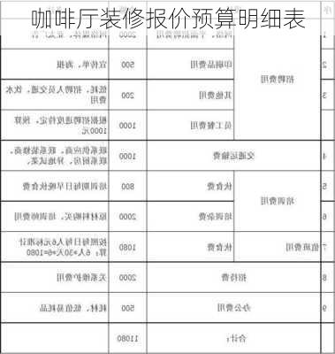 咖啡厅装修报价预算明细表