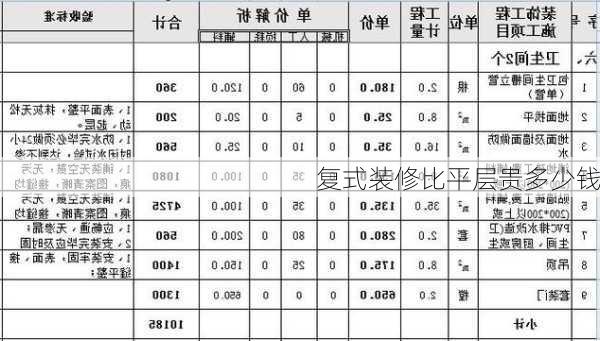 复式装修比平层贵多少钱