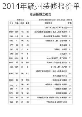 2014年赣州装修报价单