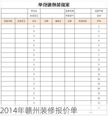 2014年赣州装修报价单