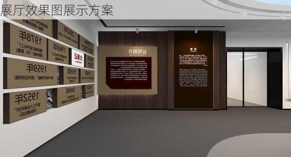 展厅效果图展示方案